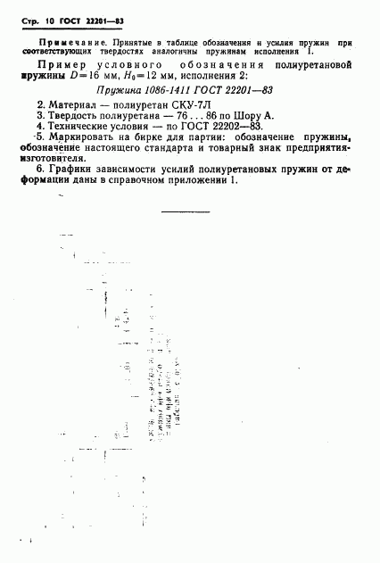 ГОСТ 22201-83, страница 10