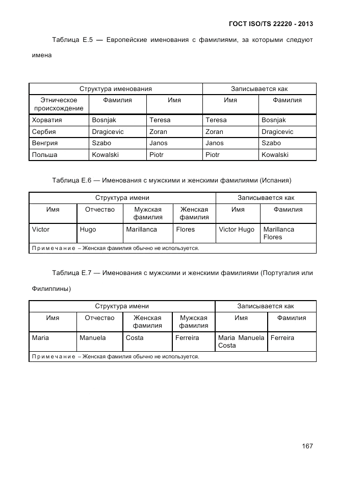 ГОСТ ISO/TS  22220-2013, страница 181