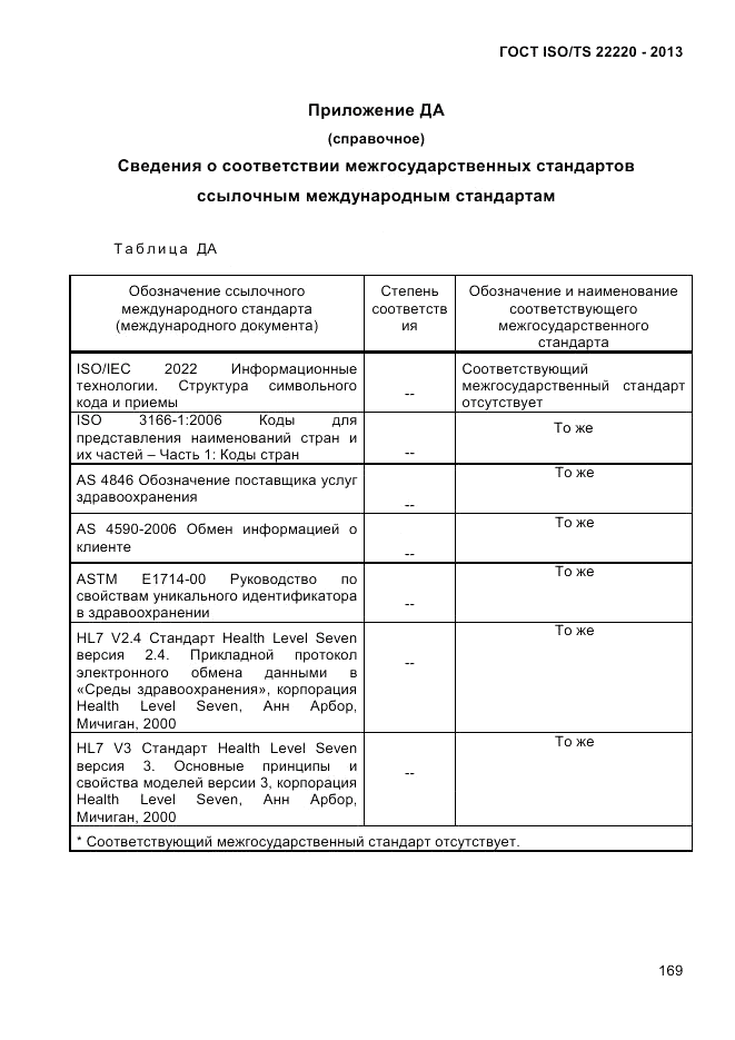 ГОСТ ISO/TS  22220-2013, страница 183