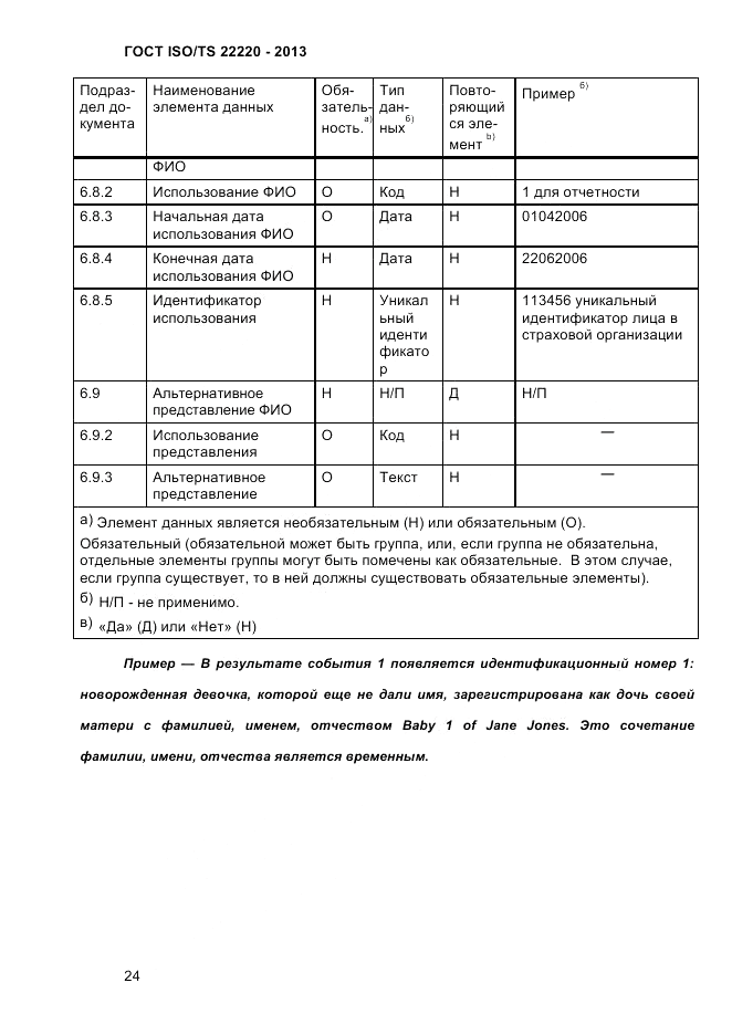 ГОСТ ISO/TS  22220-2013, страница 38