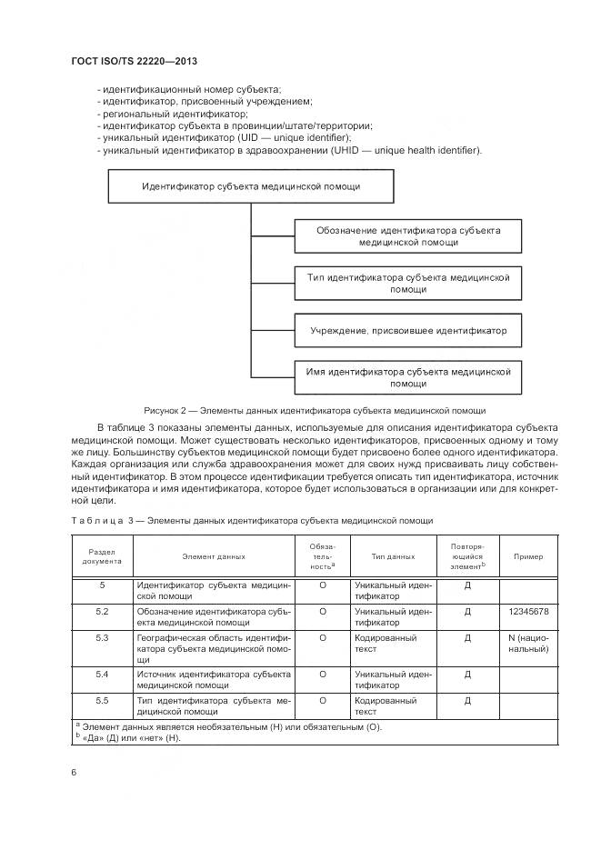 ГОСТ ISO/TS 22220-2013, страница 14