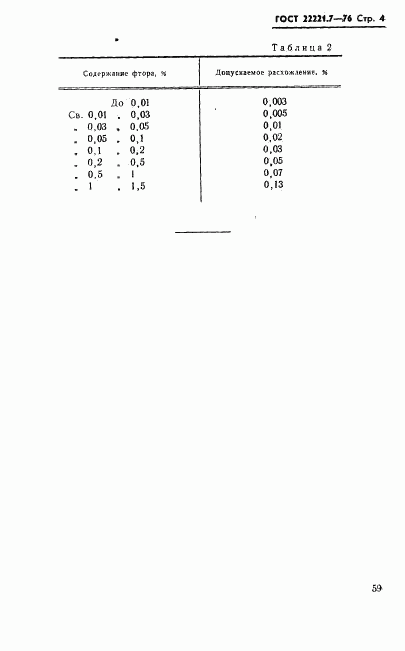 ГОСТ 22221.7-76, страница 4