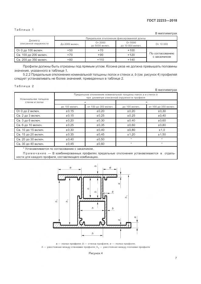 ГОСТ 22233-2018, страница 12