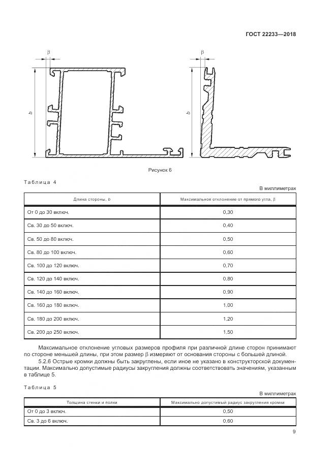 ГОСТ 22233-2018, страница 14