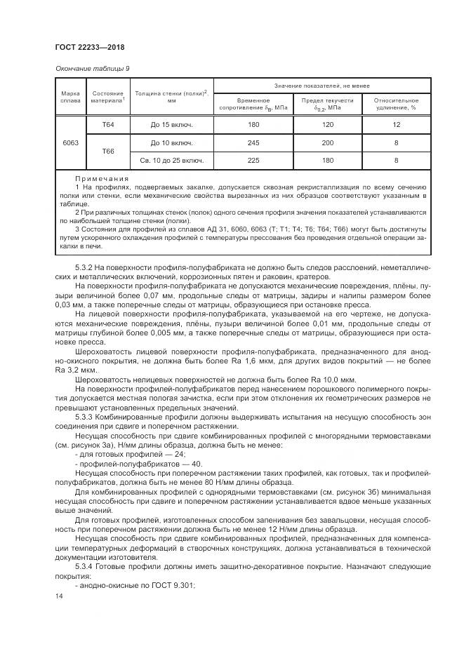 ГОСТ 22233-2018, страница 19