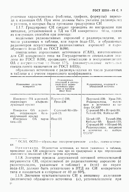 ГОСТ 22251-89, страница 4