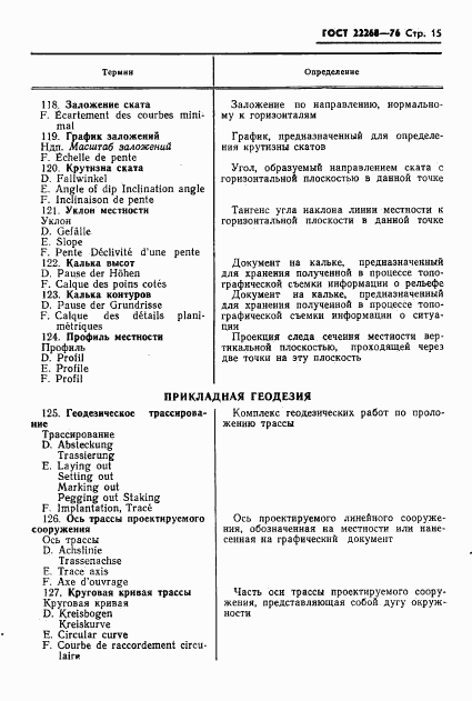 ГОСТ 22268-76, страница 17