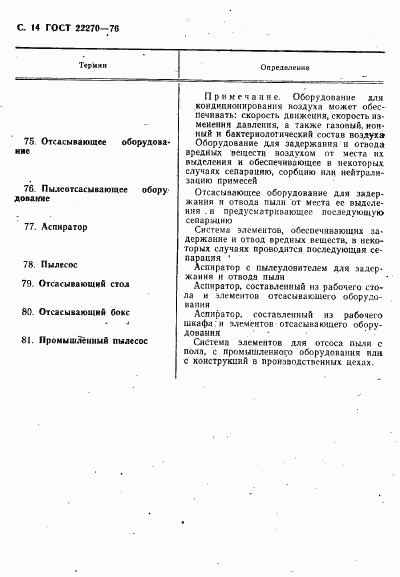 ГОСТ 22270-76, страница 16