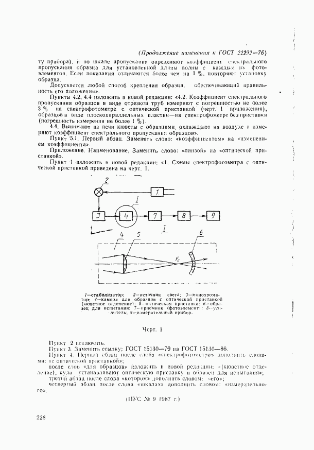 ГОСТ 22292-76, страница 12