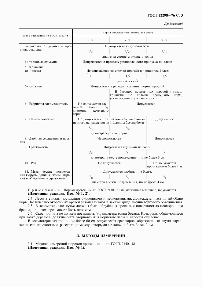 ГОСТ 22298-76, страница 4