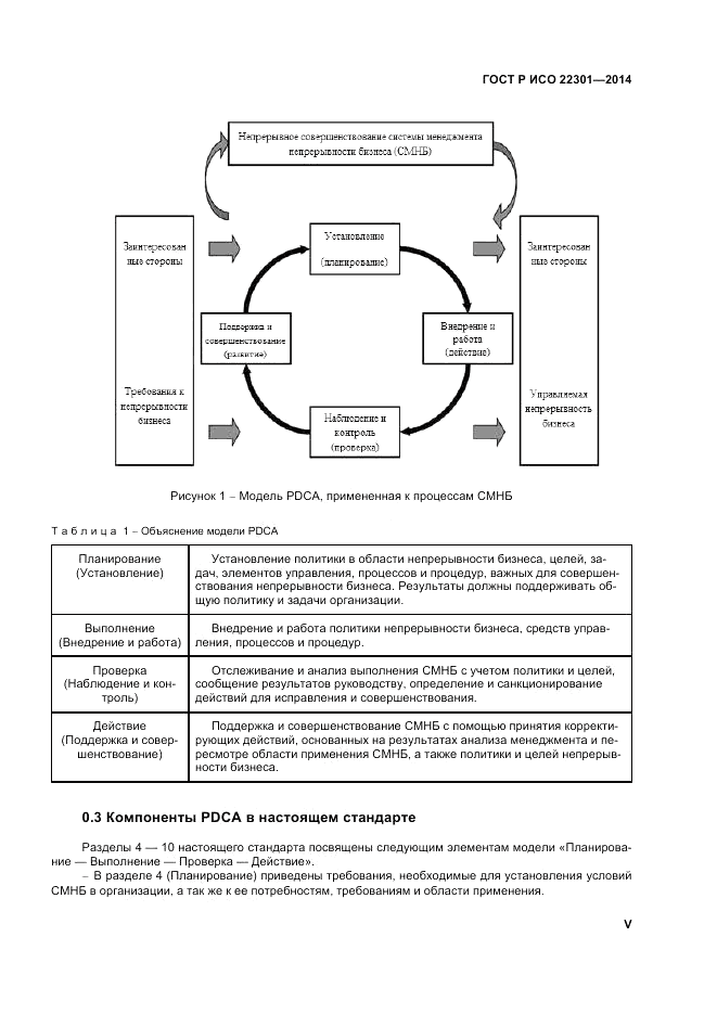 ГОСТ Р ИСО  22301-2014, страница 5