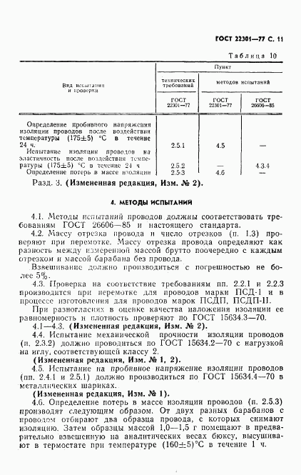 ГОСТ 22301-77, страница 12