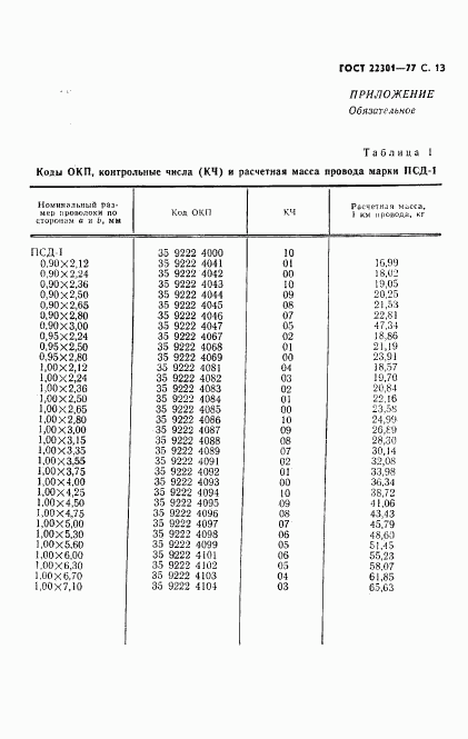 ГОСТ 22301-77, страница 14