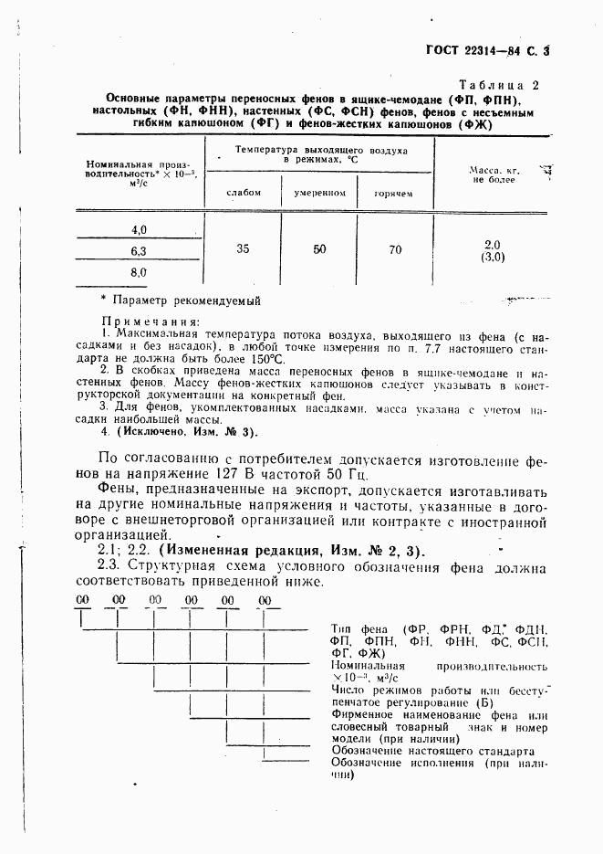 ГОСТ 22314-84, страница 4