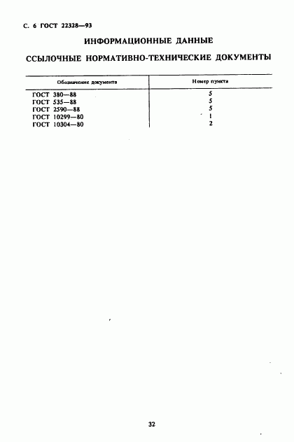 ГОСТ 22328-93, страница 8