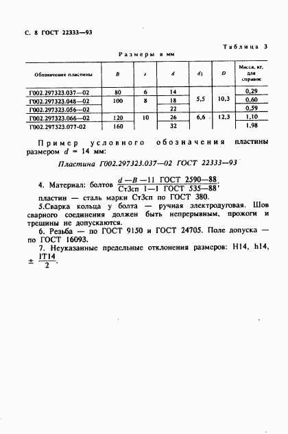 ГОСТ 22333-93, страница 10
