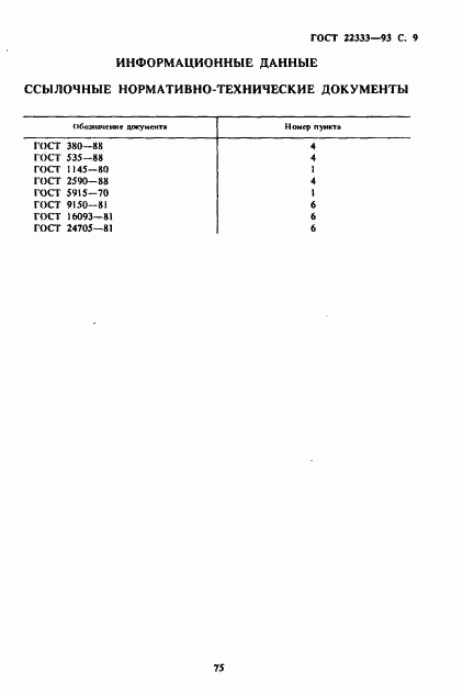ГОСТ 22333-93, страница 11