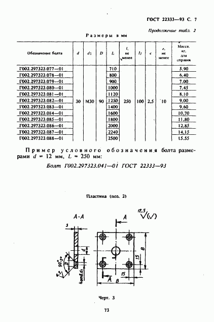 ГОСТ 22333-93, страница 9
