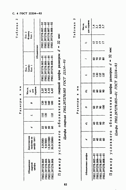 ГОСТ 22334-93, страница 6