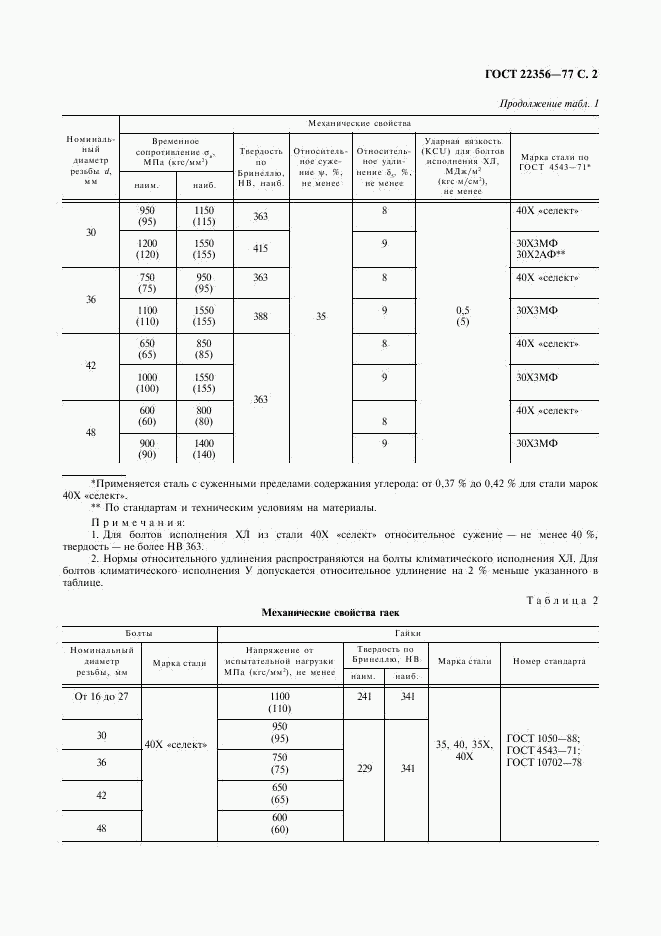 ГОСТ 22356-77, страница 3