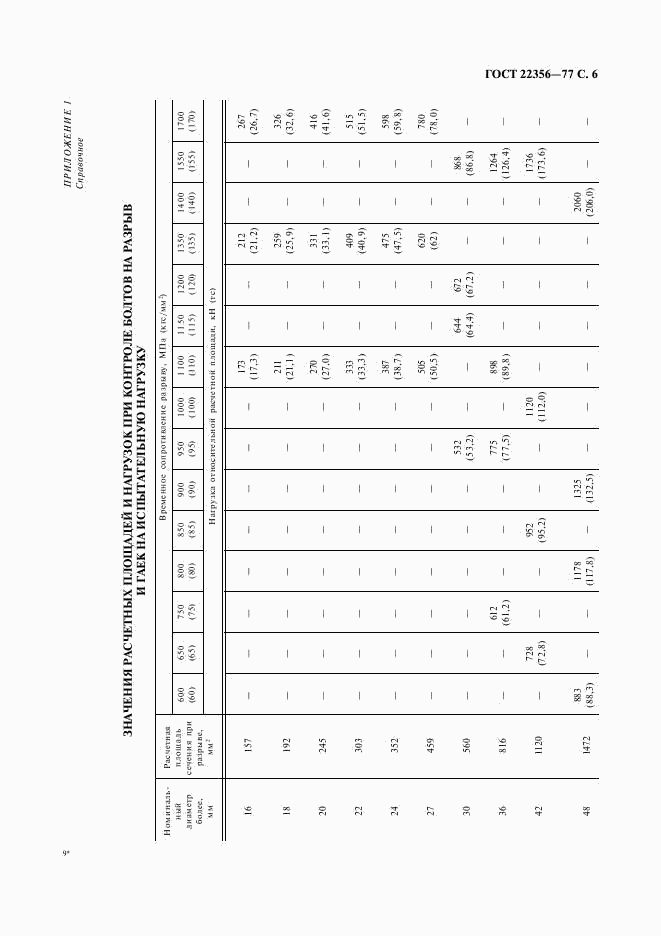ГОСТ 22356-77, страница 7