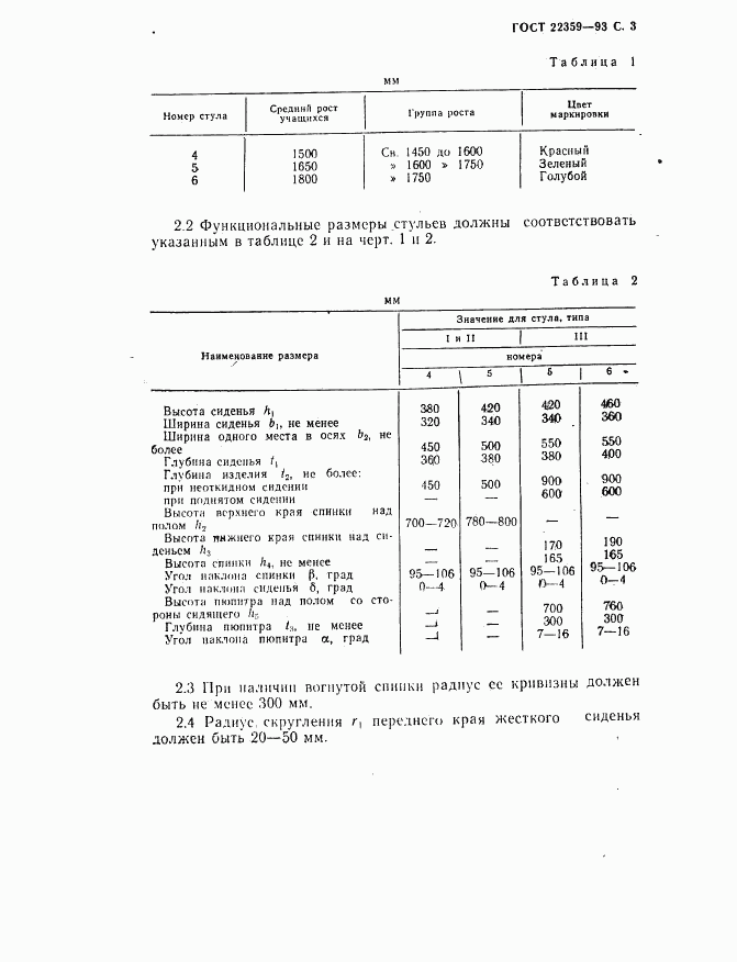 ГОСТ 22359-93, страница 5