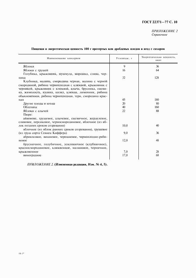 ГОСТ 22371-77, страница 11