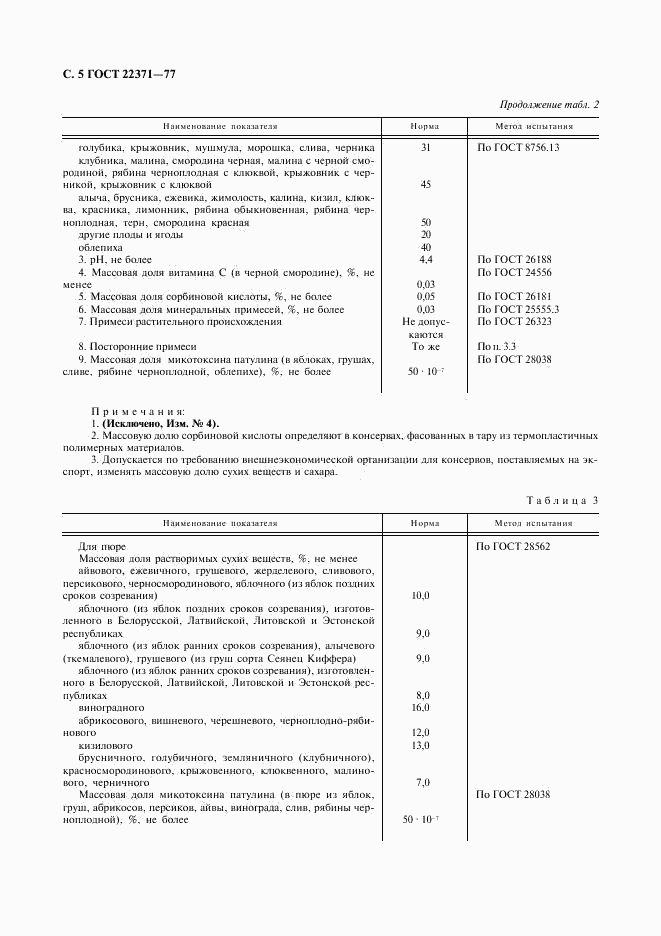 ГОСТ 22371-77, страница 6