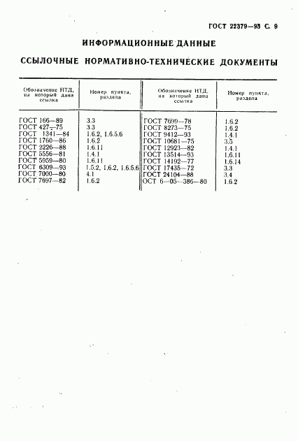ГОСТ 22379-93, страница 12
