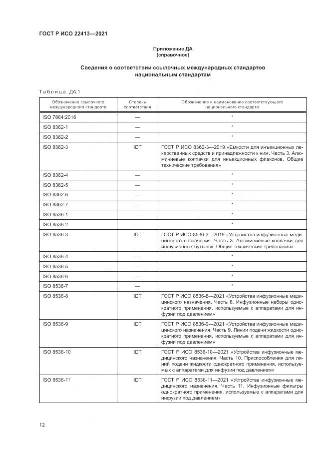 ГОСТ Р ИСО  22413-2021, страница 16
