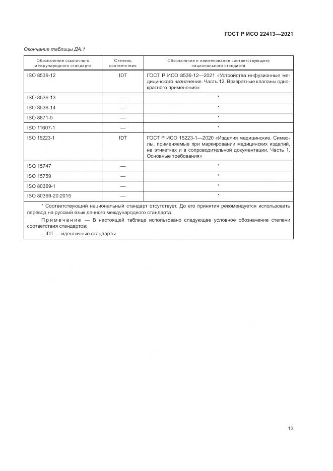 ГОСТ Р ИСО  22413-2021, страница 17