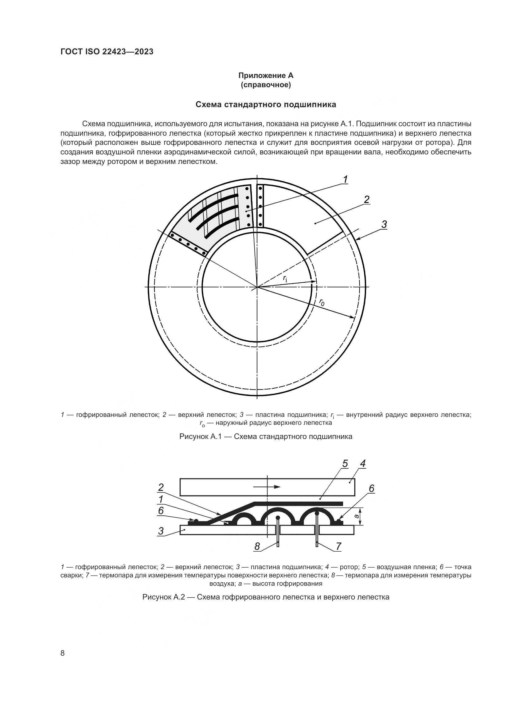 ГОСТ ISO 22423-2023, страница 14