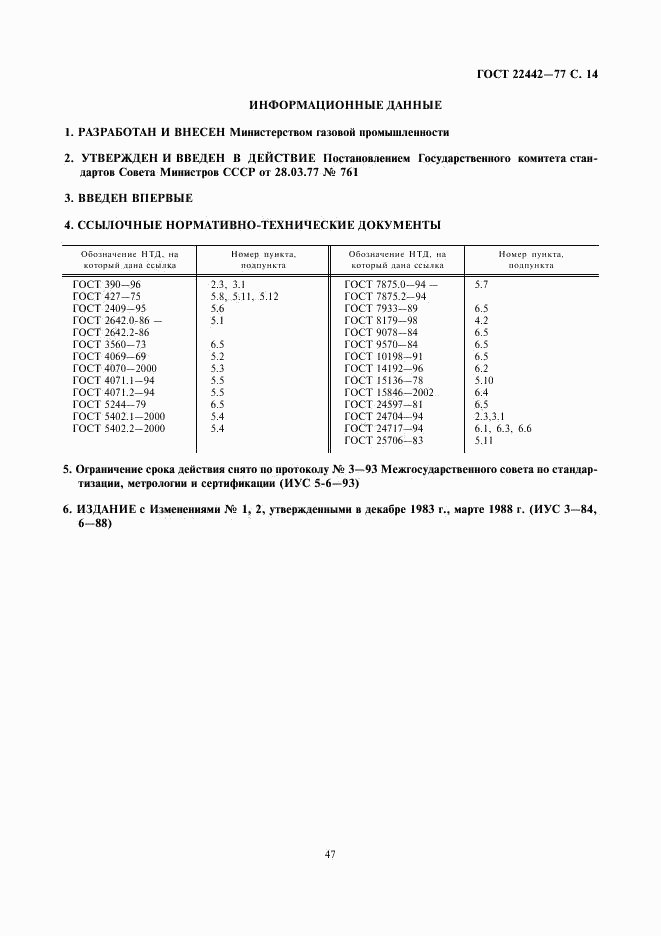 ГОСТ 22442-77, страница 14