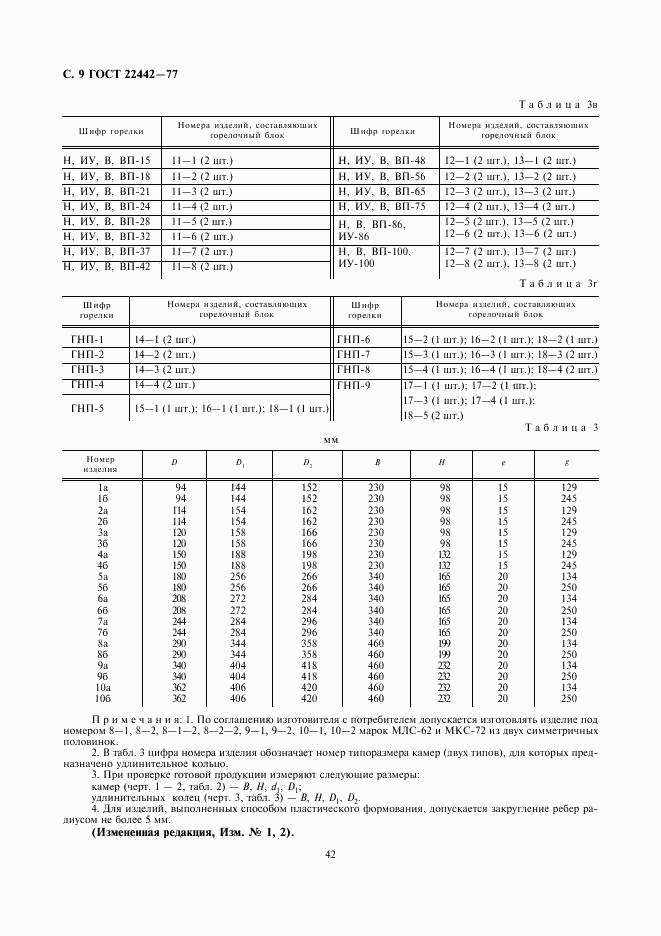 ГОСТ 22442-77, страница 9