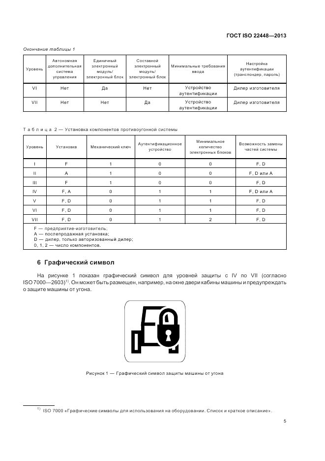 ГОСТ ISO 22448-2013, страница 9