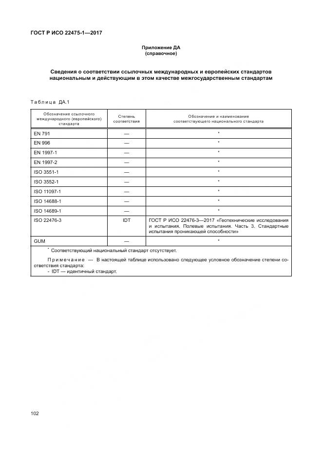 ГОСТ Р ИСО  22475-1-2017, страница 108