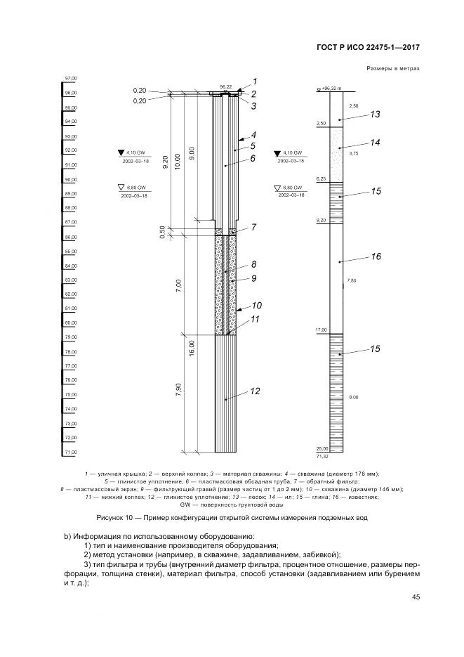 ГОСТ Р ИСО 22475-1-2017, страница 51