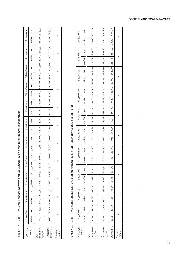 ГОСТ Р ИСО 22475-1-2017, страница 77