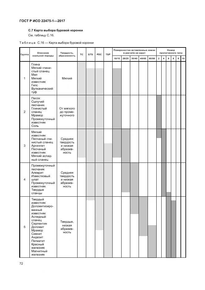 ГОСТ Р ИСО 22475-1-2017, страница 78