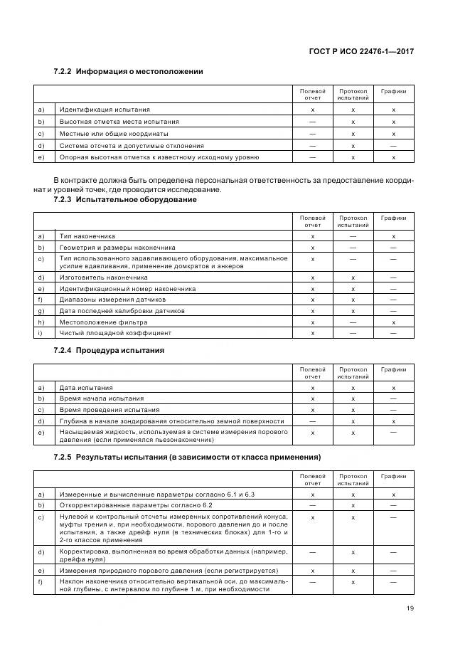 ГОСТ Р ИСО  22476-1-2017, страница 23