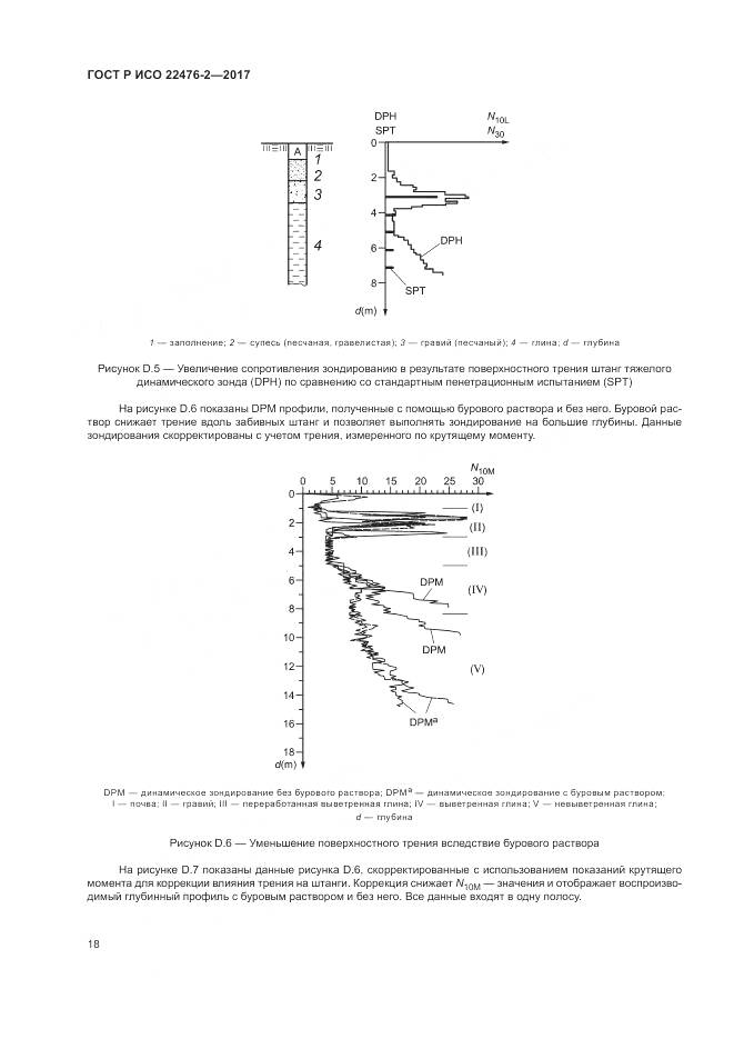 ГОСТ Р ИСО 22476-2-2017, страница 22
