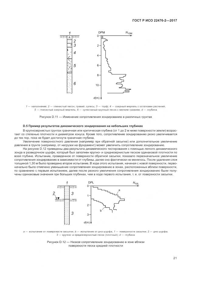 ГОСТ Р ИСО 22476-2-2017, страница 25