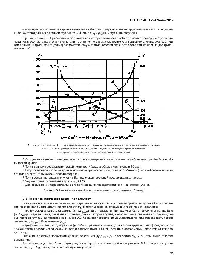 ГОСТ Р ИСО  22476-4-2017, страница 39