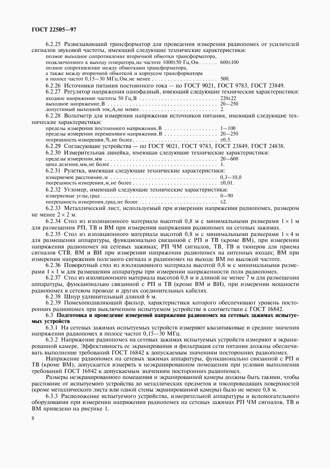 ГОСТ 22505-97, страница 11