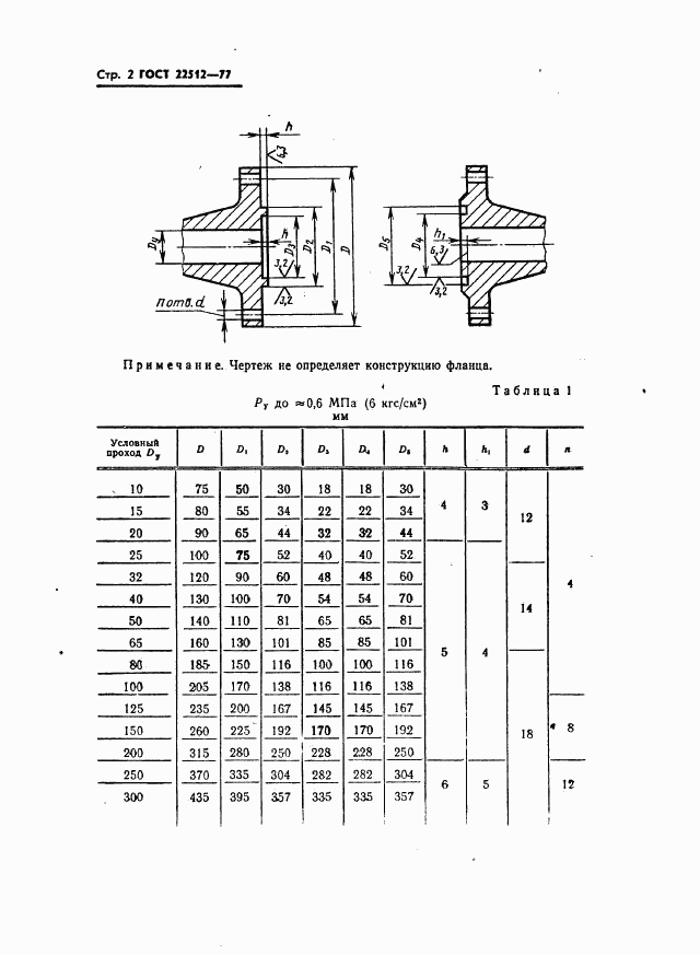 ГОСТ 22512-77, страница 3
