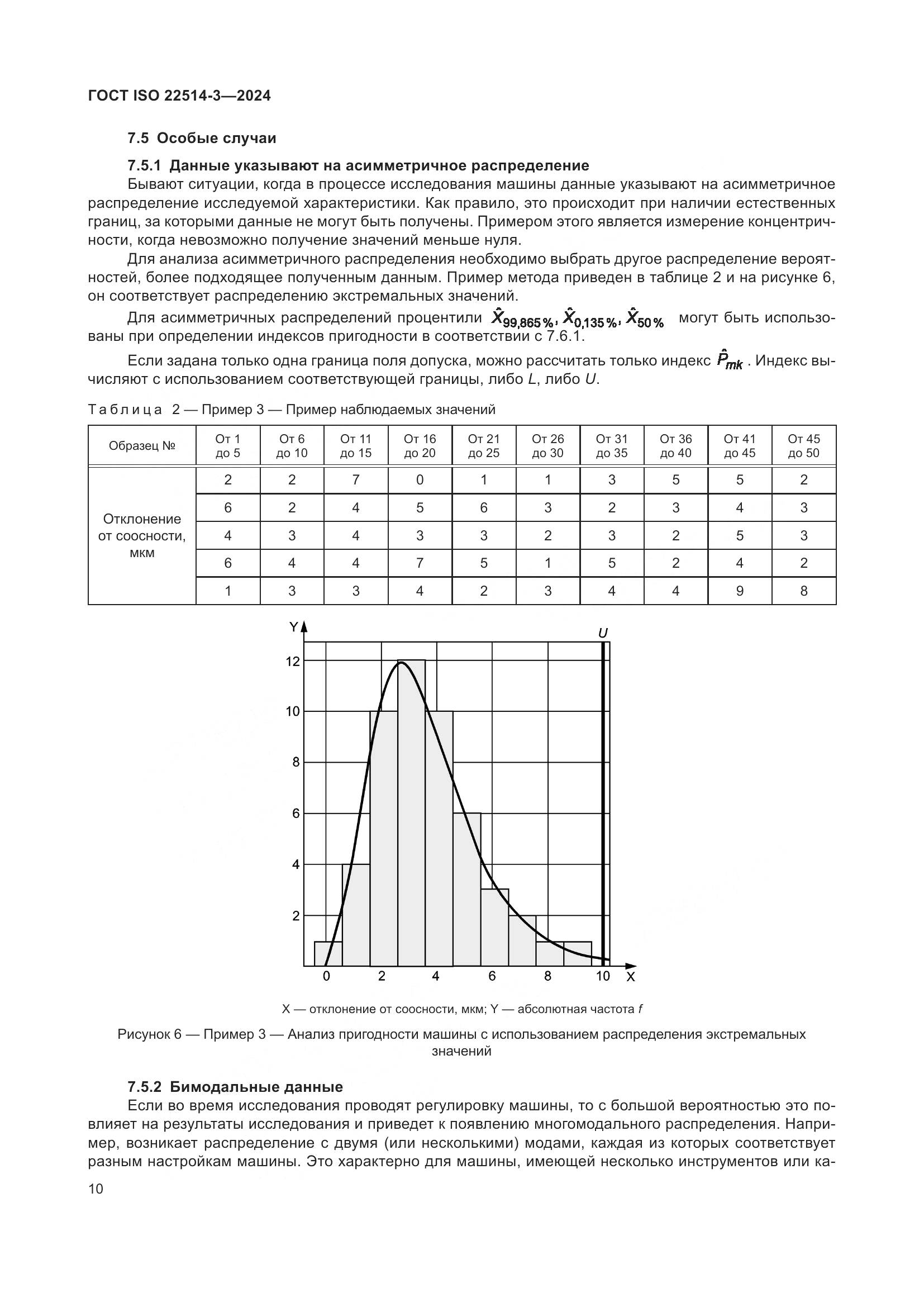 ГОСТ ISO 22514-3-2024, страница 15