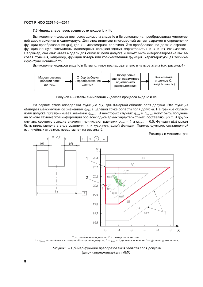 ГОСТ Р ИСО  22514-6-2014, страница 12