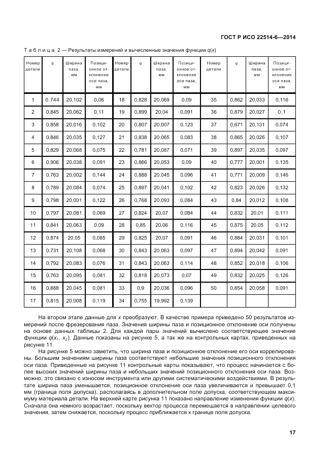 ГОСТ Р ИСО  22514-6-2014, страница 21