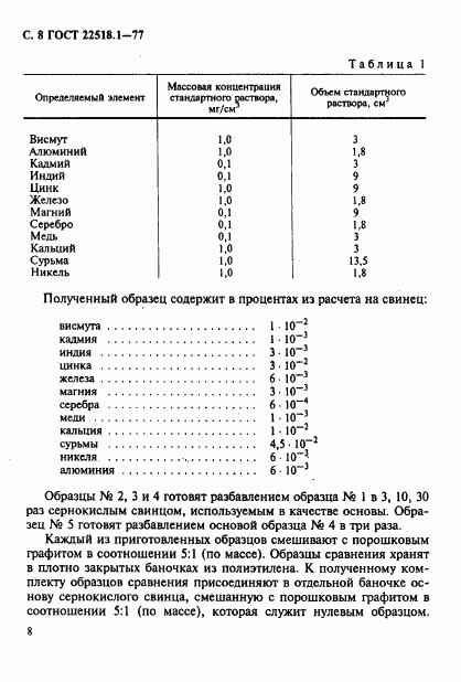 ГОСТ 22518.1-77, страница 9