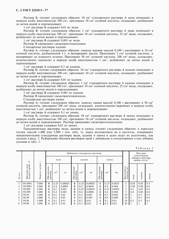 ГОСТ 22519.5-77, страница 3